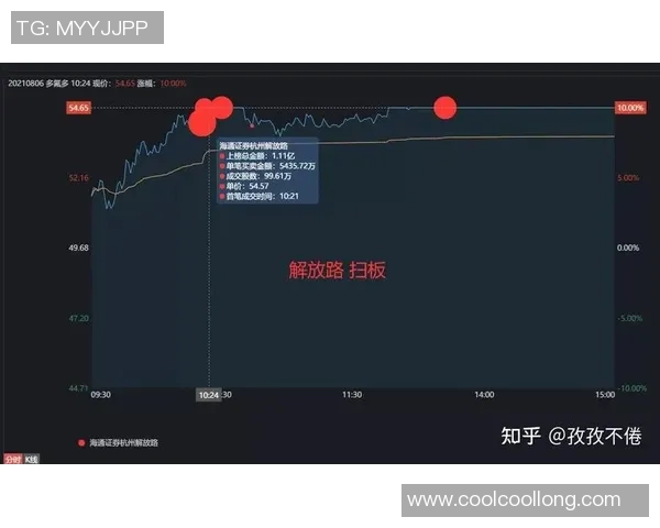 赛后复盘分析北京篮球队与杭州篮球队的表现与状态对比 赛后复盘分析北京篮球队与杭州篮球队的表现与状态对比