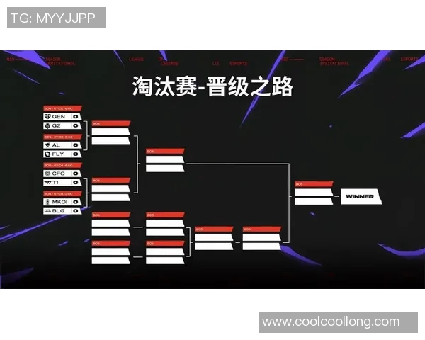 英雄联盟巨献：探秘BLG的技术