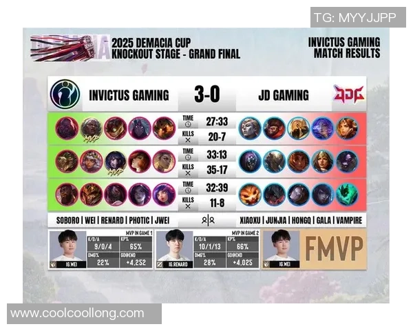 2026英雄联盟力量排行榜：IG位居第2名
